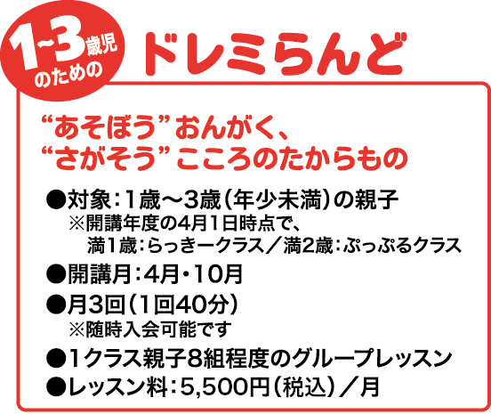 ドレミらんど